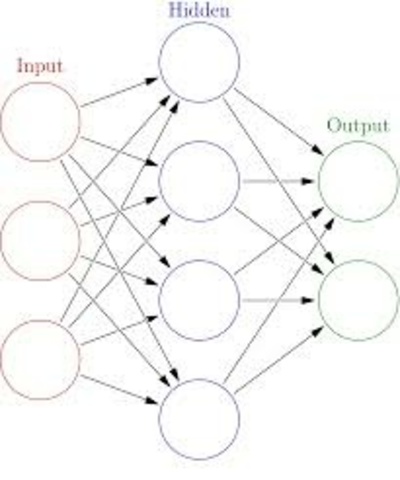 Practical Neural Network Computer