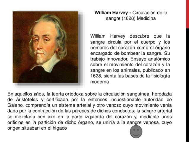 William Harvey