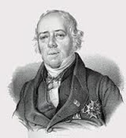 Danés Hans Christian Oersted
