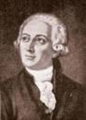 Antoinie Lavoisier(1743-1794)