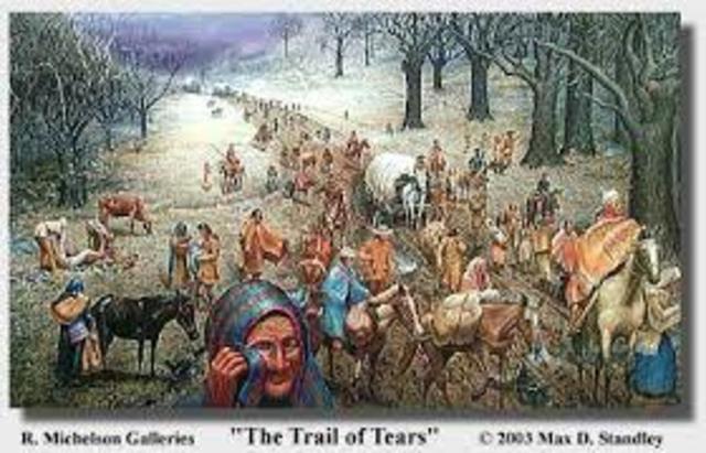 Trail of Tears