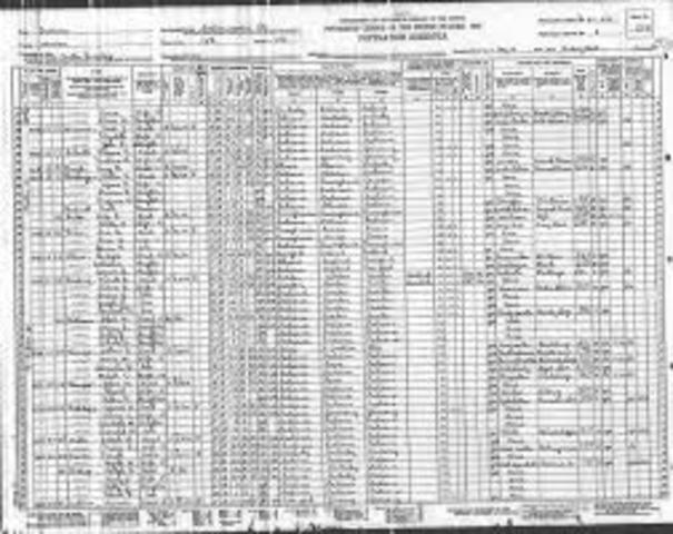 United States Census