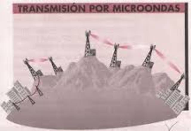 Se perfecciona los osciladores de microondas de Estado Sólido por Gunn.