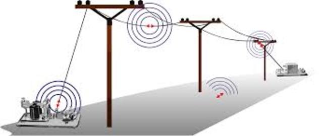 Se desarrolla la teoría de la Carga en los Cables