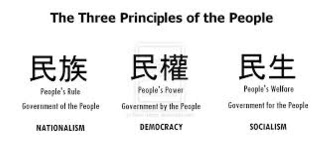 Three Principles of the people