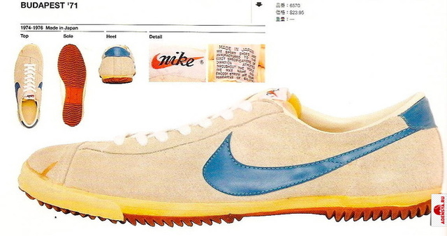 основание компании