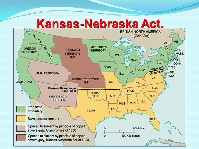 Kansas - Nebraska Act