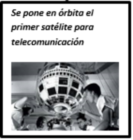 primer satélite para telecomunicación