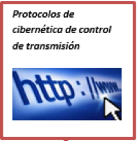 Protocolos de cibernética de control de transmisión