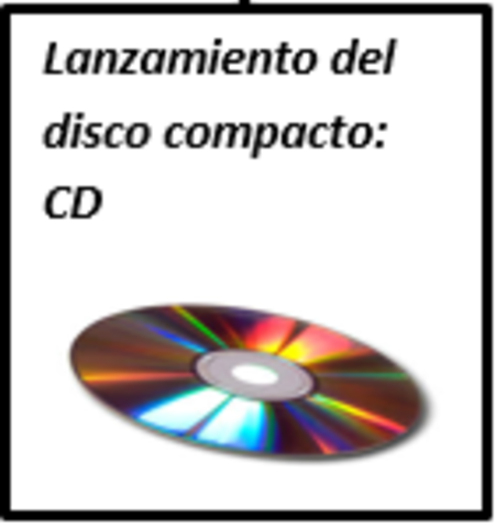 Lanzamiento del disco compacto: CD