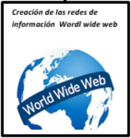 Creación de las redes de información  Wordl wide web