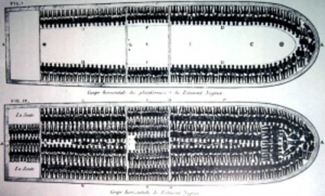 1619 - Importation of African Slaves Begins