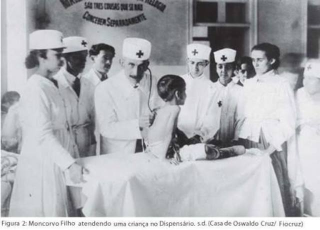 Instituto de proteção e assistência à infância.