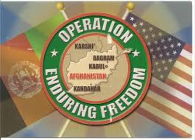 First Democratic President of Afghanistan