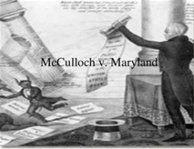 Mculloh vs Maryland