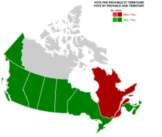 conscription plebiscite