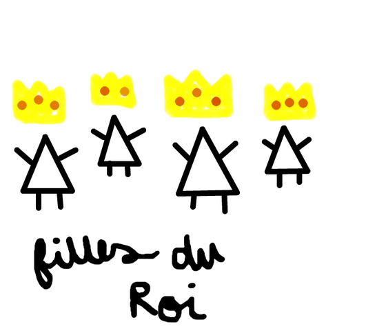 Arrival of Filles du Roi