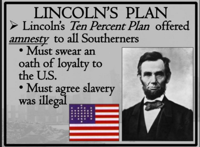 Lincoln Announces Ten Percent Plan