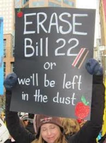 Bill 22 Introduced by Robert Bourassa