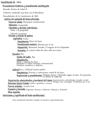 CONSTITUCIÓN DE 1845