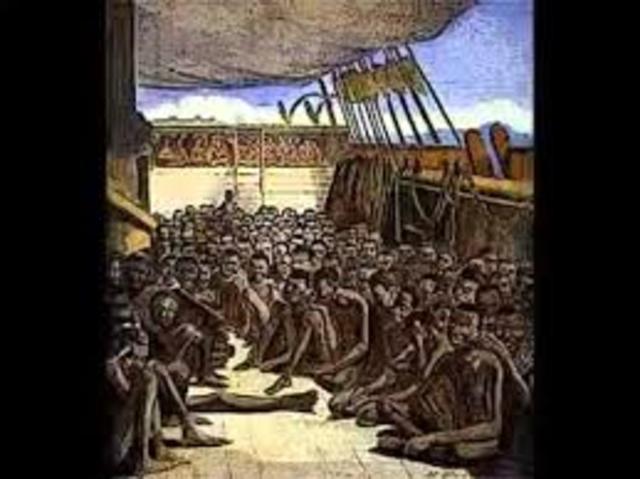 Slavery comes to America