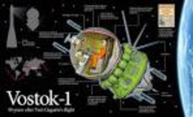 Vostok 1 first manned space craft