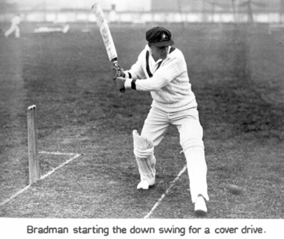 Bradman score for Australia