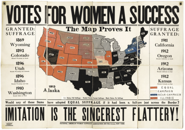 The 19th Amendment was passed