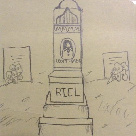 Death of Louis Riel