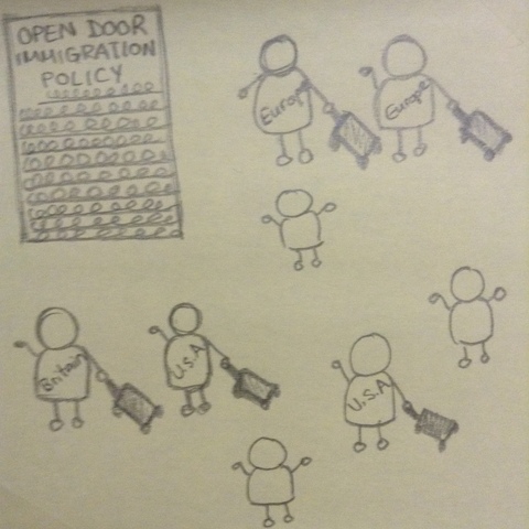 Open Door Immigration Policy