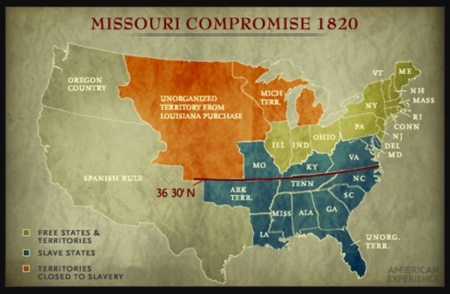 Missouri compromise of 1820