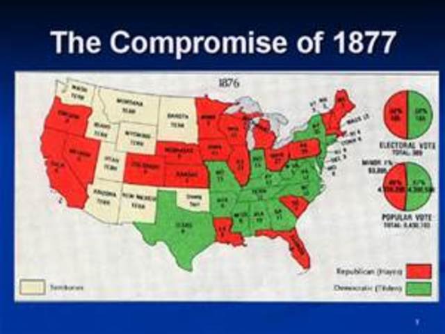 Compromise of 1877
