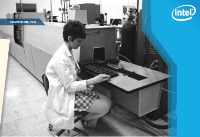 INTEL: Microprocesador 8080