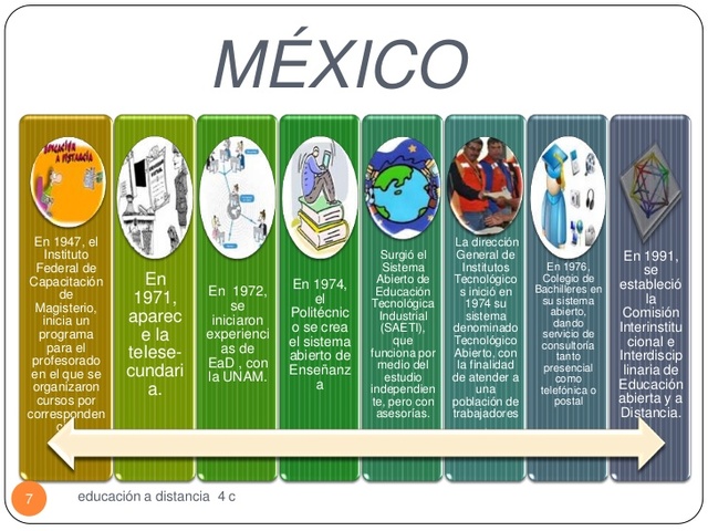 México 1973