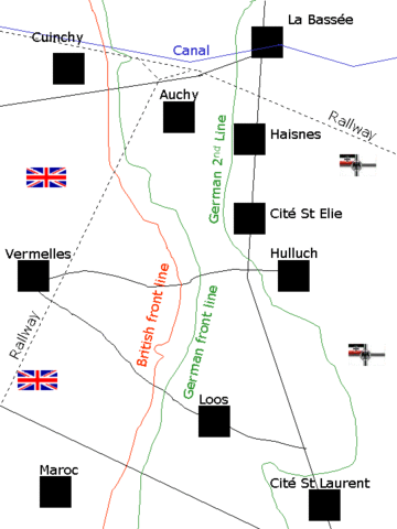 Start of the Battle of Loos