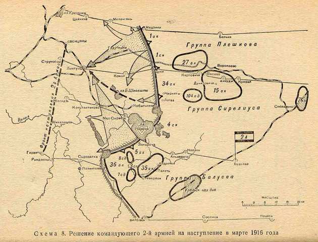 End of the Brusilov Offensive