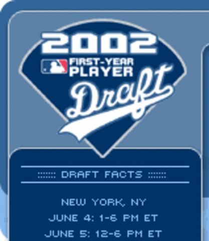 2002 Draft Starts