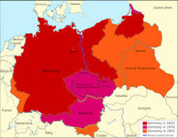 Germanys annexation of states