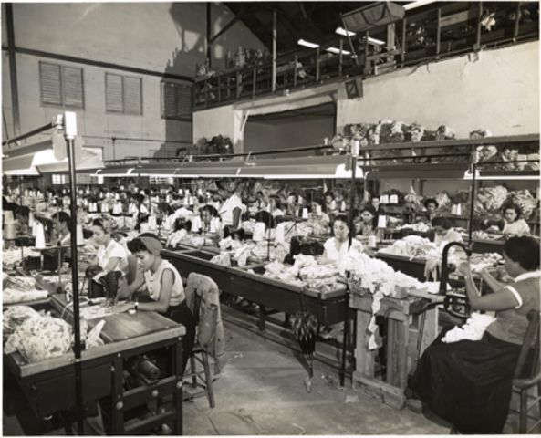 Evolucion historica de la economia en Puerto Rico