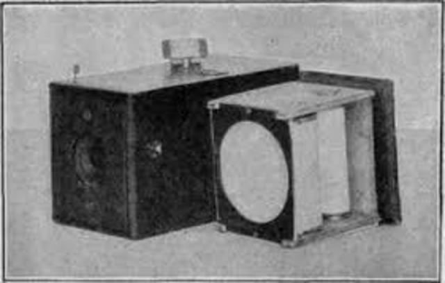 Invention of Roll film camer-George Eastman
