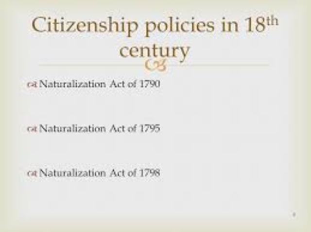 1795: Naturalization Act
