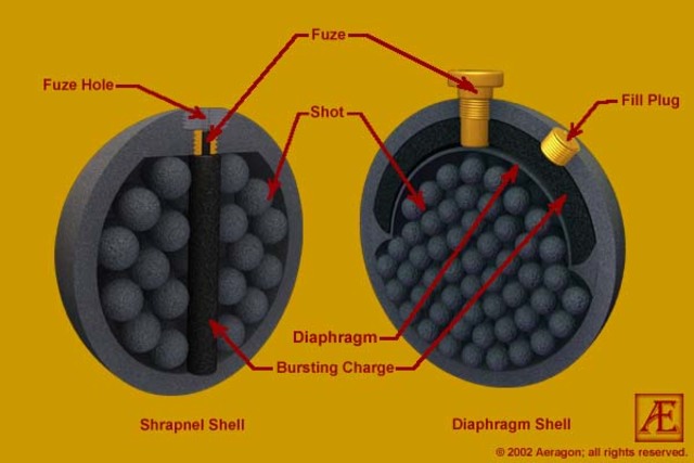 Shrapnel Shells