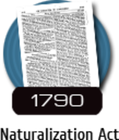 Naturalization Act