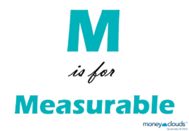 Measurable