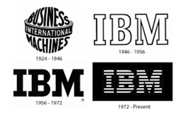 1924 NACE LA INTERNATIONAL BUSINESS MACHINE (IBM)