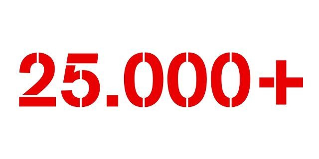 Have around 25,000 words done