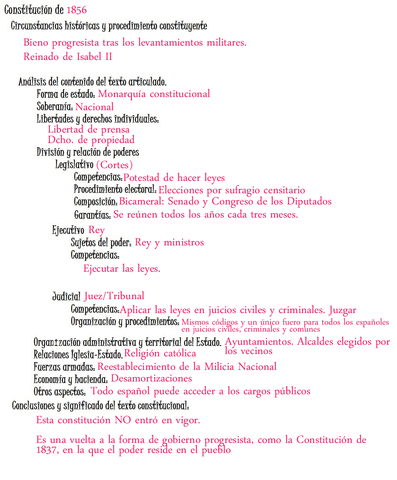 CONSTITUCIÓN DE 1856