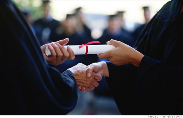 Graduate college (bioscocial)