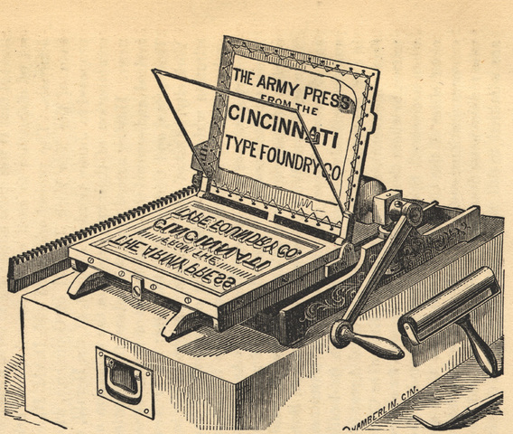 Movable type Printing Press invented