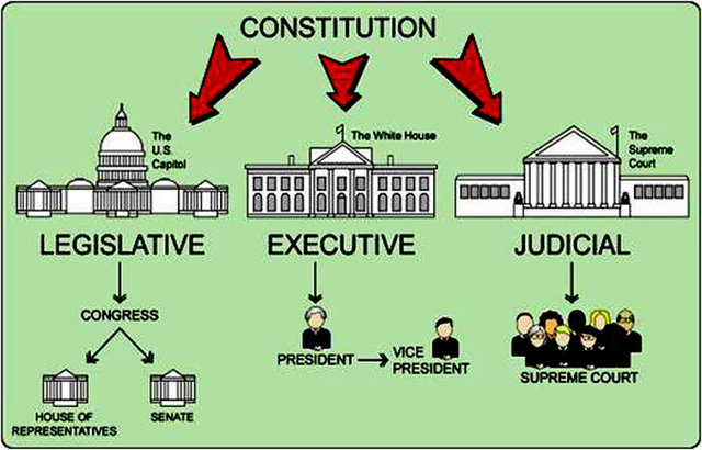 Causes of the American Revolution